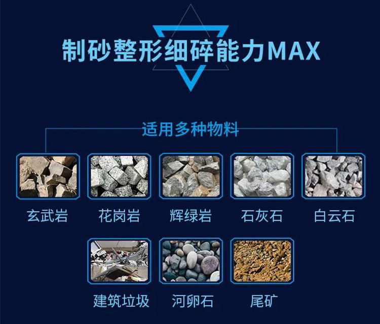 VSI6X制砂機(jī)物料